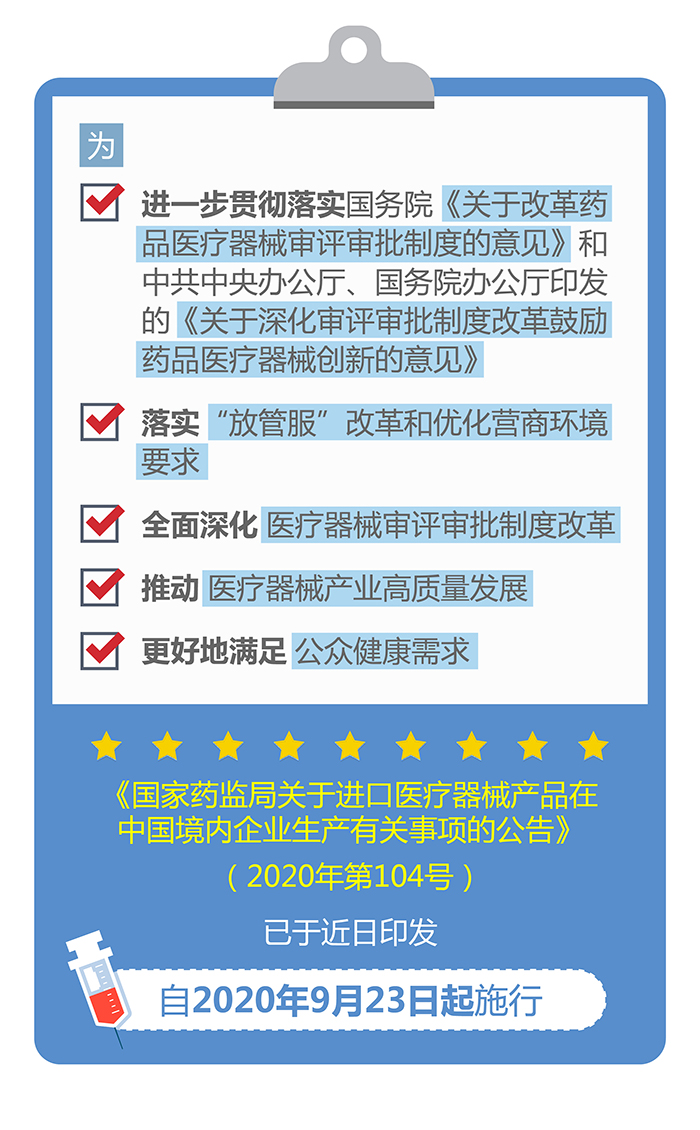 （圖表）-已獲進口醫療器械注冊證的產品在中國境內企業生產要注意（簡）-（大巢制圖）-01_02.jpg