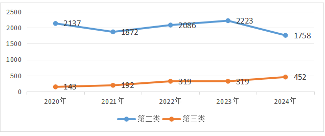 圖2.png
