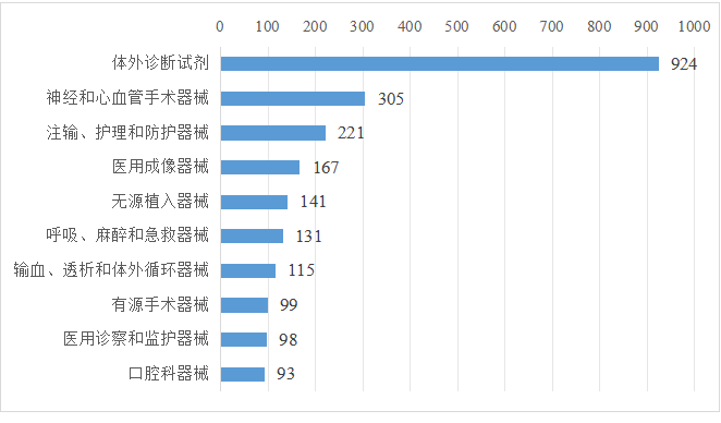 圖3.png