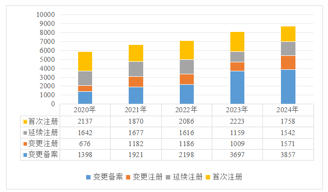 圖60.png