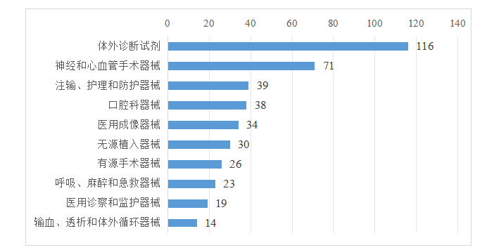 圖80.png